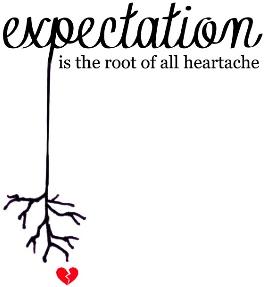 Purpose of Life